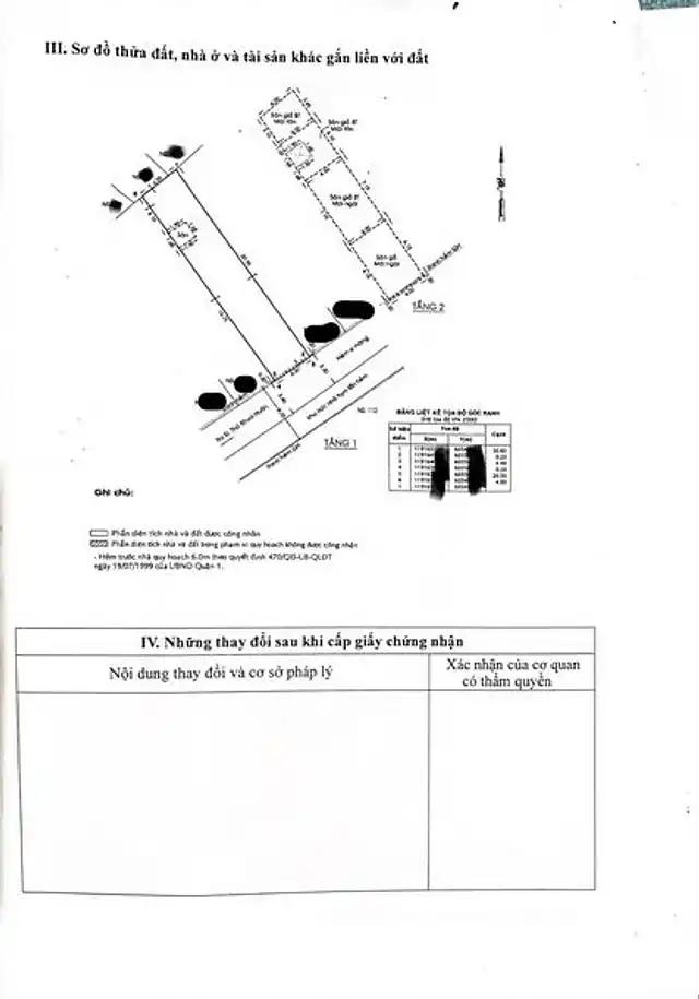 Đường Thủ Khoa Huân, Phường Bến Thành, Quận 1, Tp Hồ Chí Minh